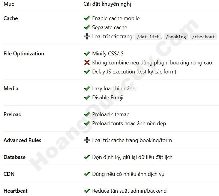 Cấu hình WP Rocket cho Website đặt lịch hẹn / booking (Spa, Phòng khám, Salon, Dịch vụ...)